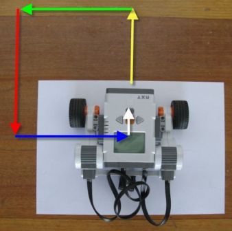 Half of Lucky 8 free mindstorms movie tutorial