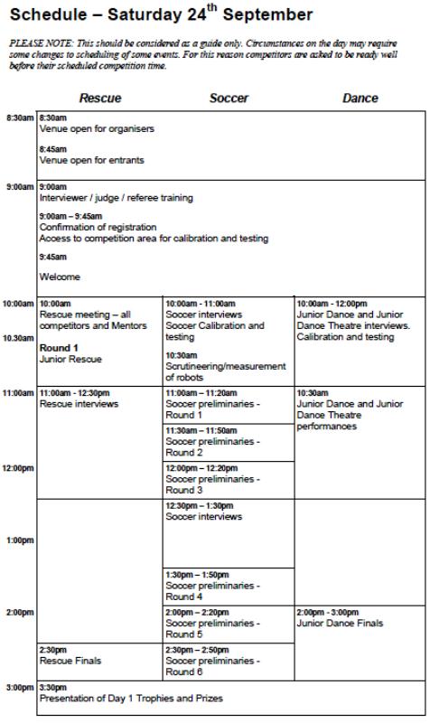 Australian National RoboCup Saturday Schedule 2011